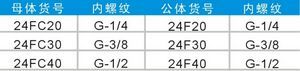 快速接头