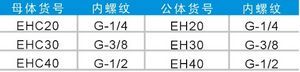 快速接头
