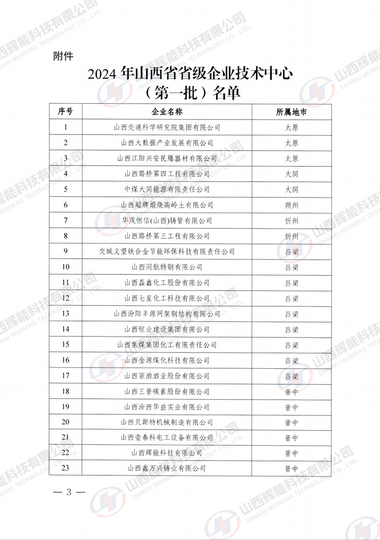关于认定2024年山西省省级企业技术中心（第一批）的通知