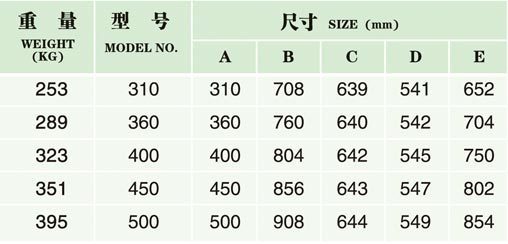 巴拿马导览孔(AC型)