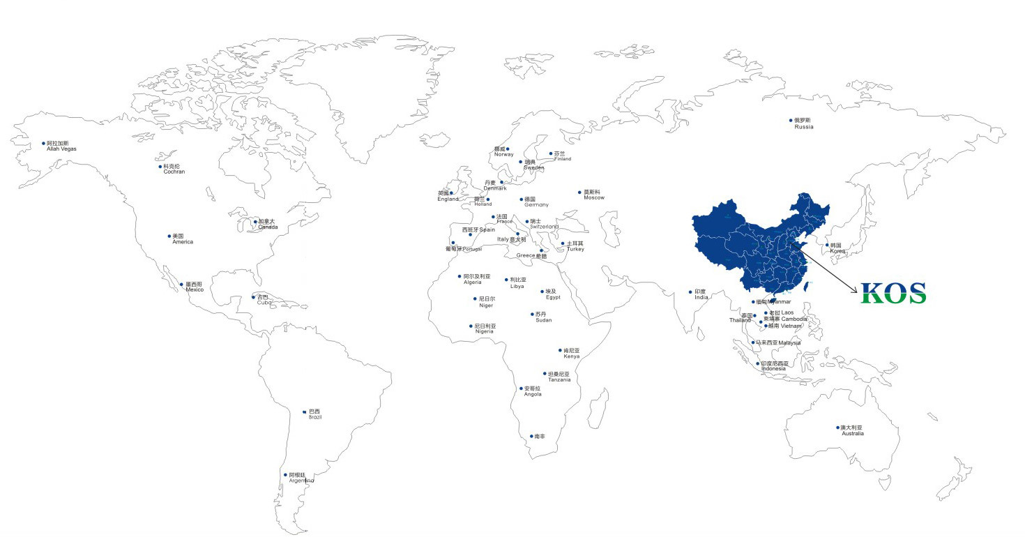 Sales Network
