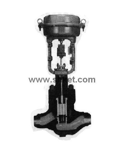 HPC High Pressure Cage Type Control Valve