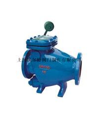 Check Valve Series