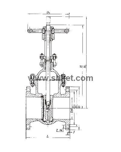 Gate Valves