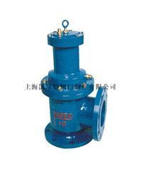 Mud Valve Series