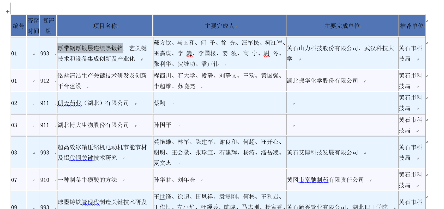 News