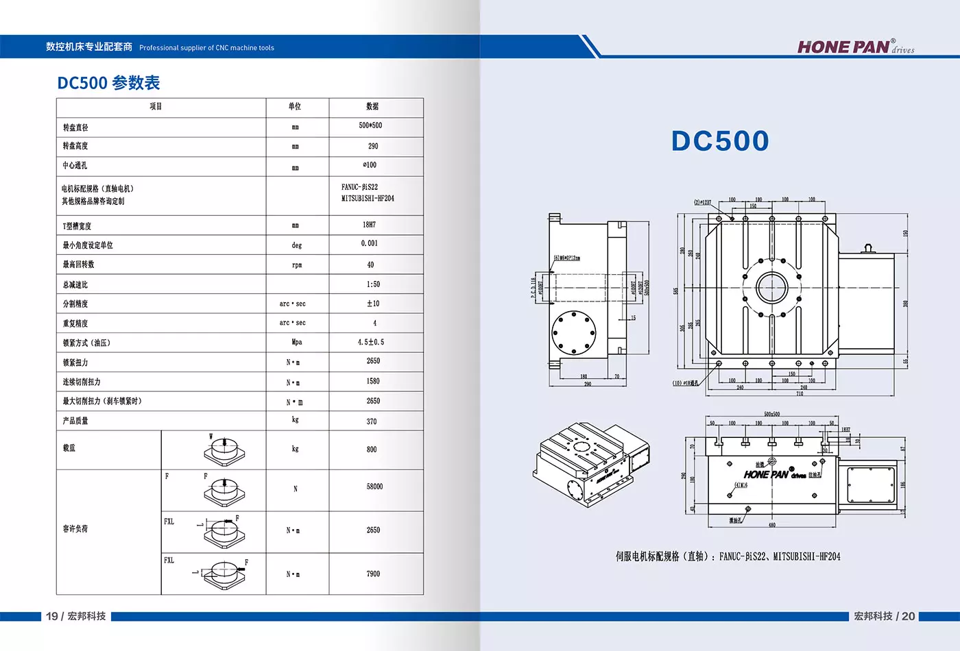 DC500