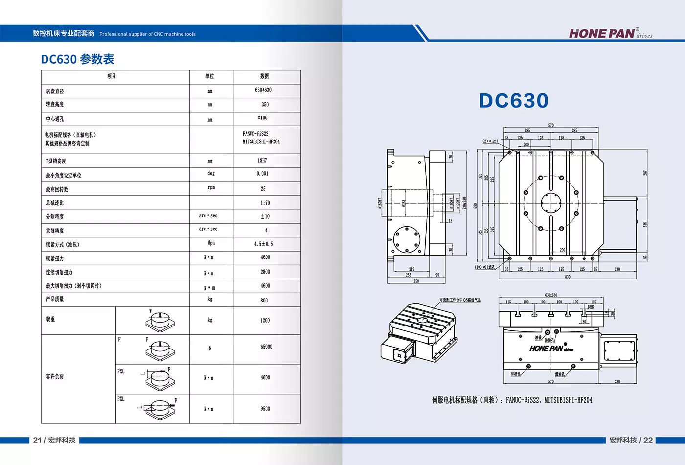 DC630