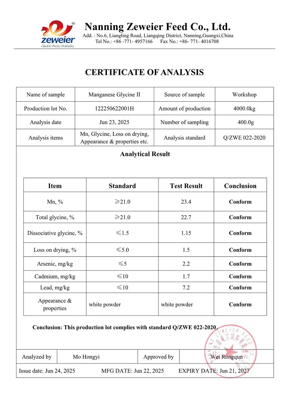 COA Manganese Glycine-II