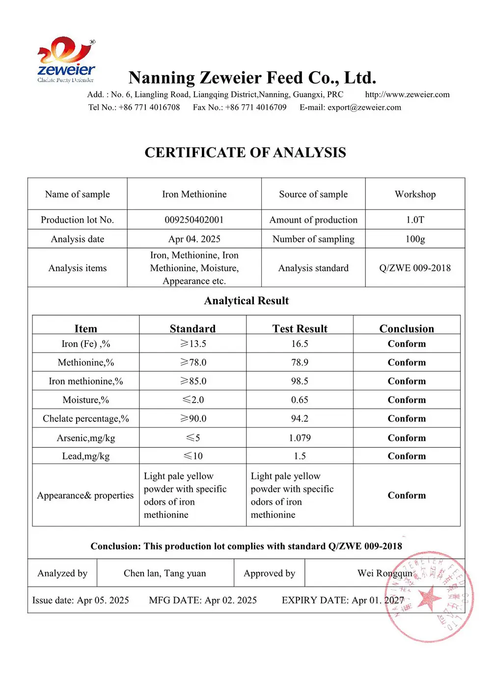 COA Iron Methionine