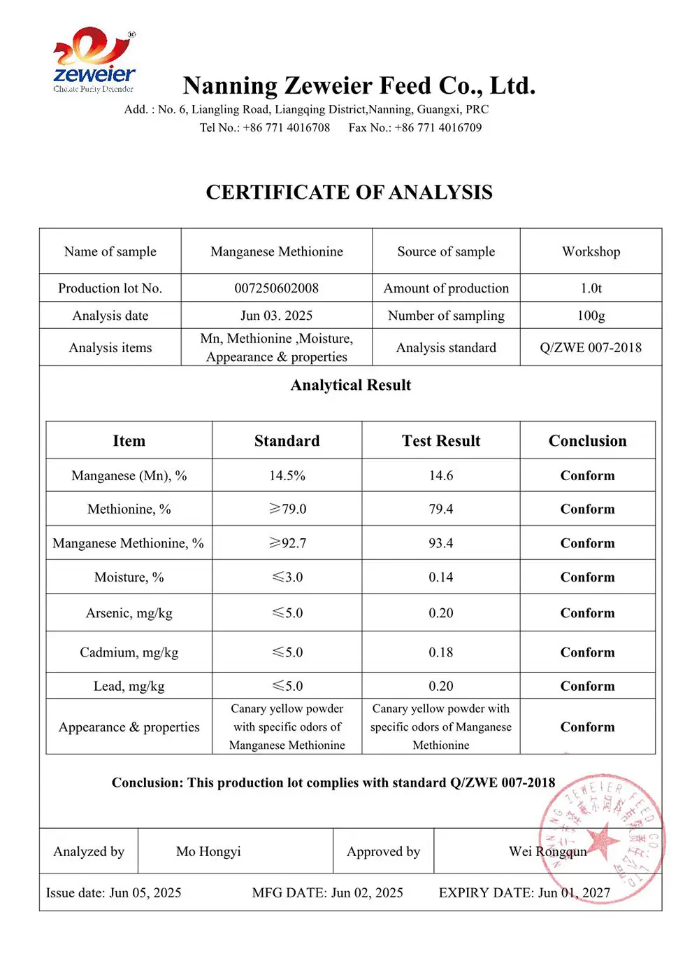 COA Manganese Methionine