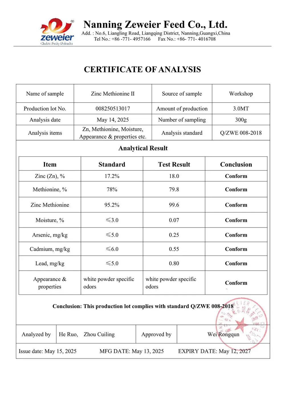 COA Zinc Methionine II