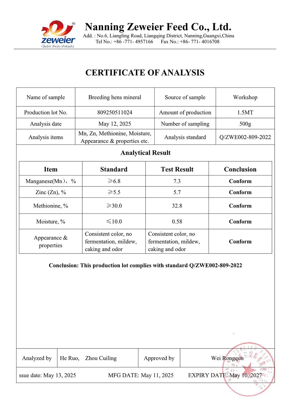 COA Breeding hens-mineral
