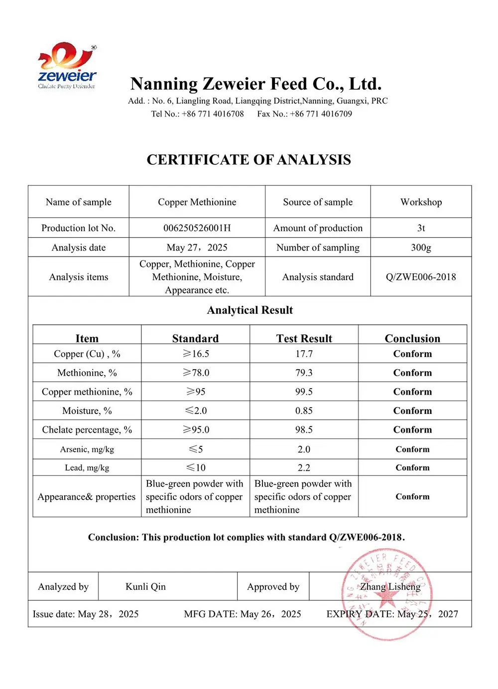 COA Coper Methionine