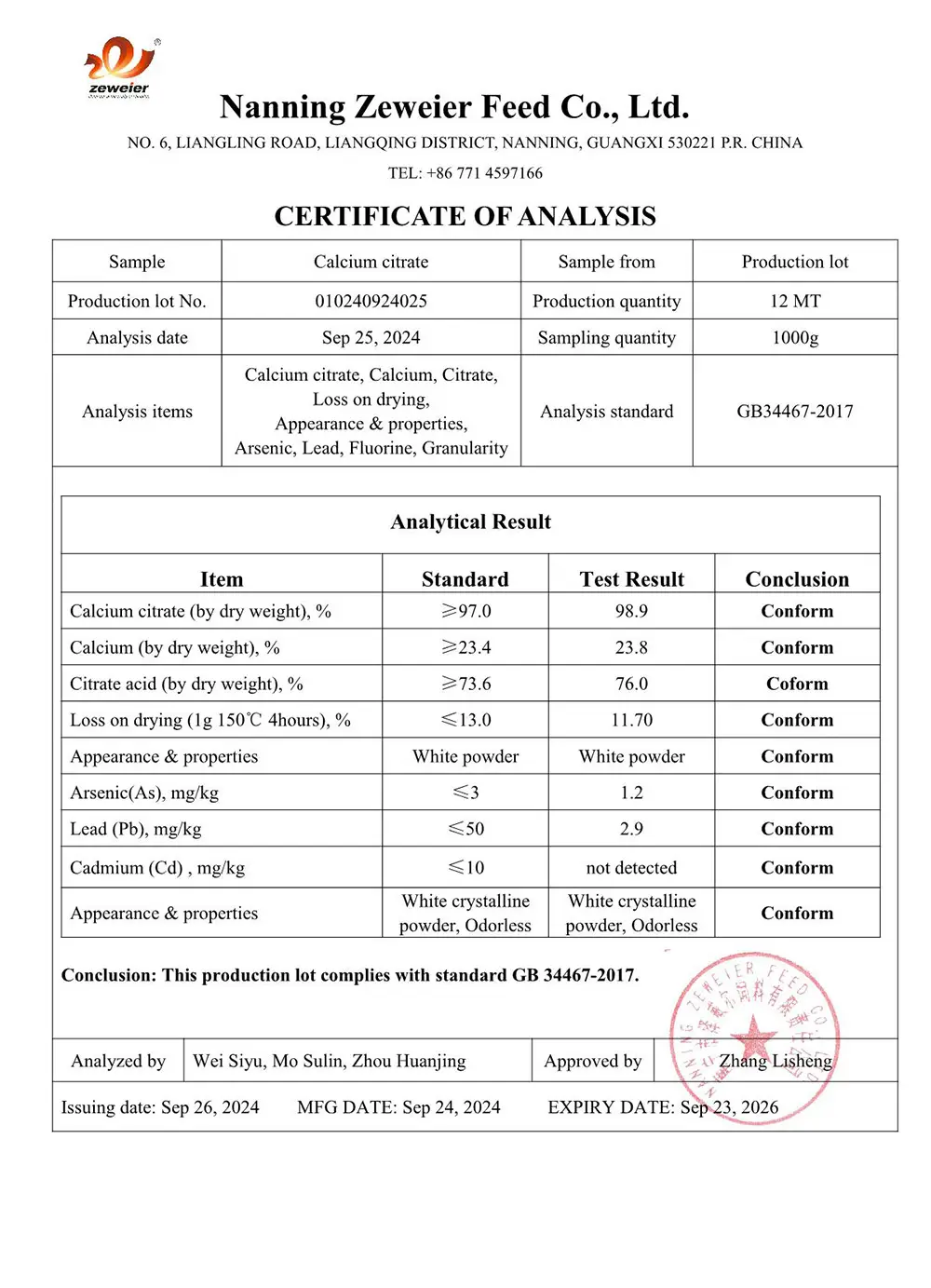 COA Calcium citrate