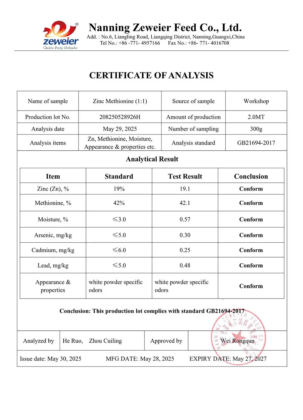 COA Zinc Methionine (1-1)
