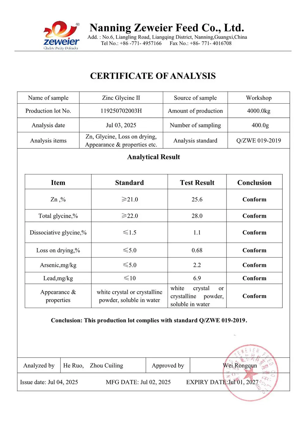 COA Zinc Glycine II