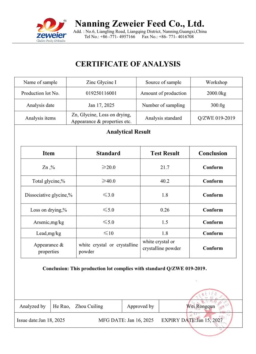 COA Zinc Glycine I