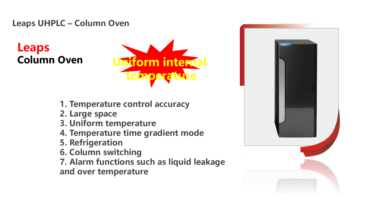 UVTech-Chromatographic development and analysis of major module types and principles ver2.0