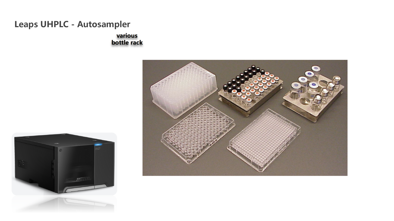UVTech-Chromatographic development and analysis of major module types and principles ver2.0