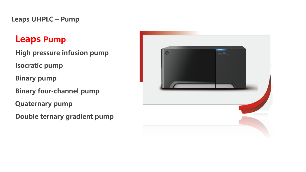 UVTech-Chromatographic development and analysis of major module types and principles ver2.0