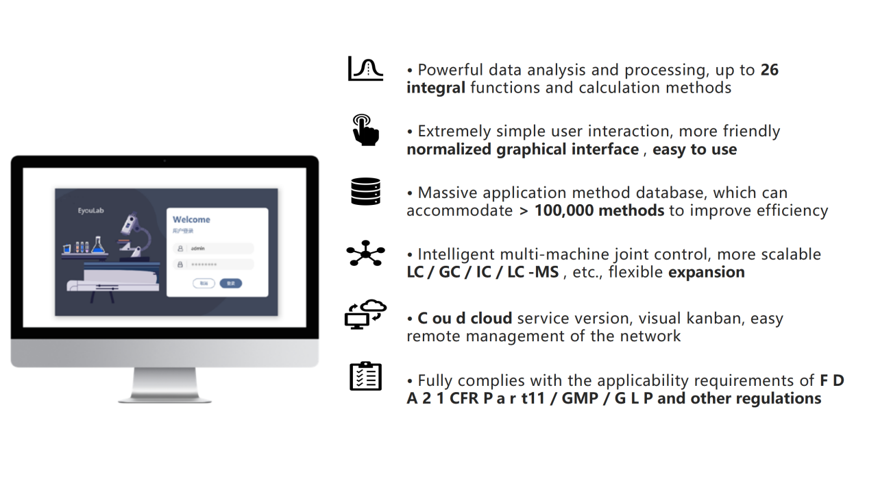 UVTech-Chromatographic development and analysis of major module types and principles ver2.0