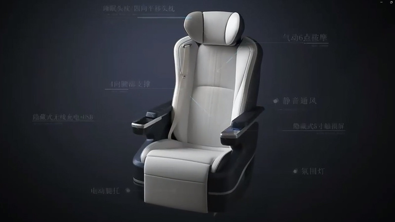 Automotive Seating Details
