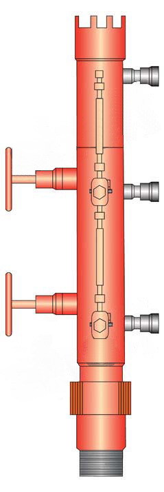 ST DOUBLE-PLUG CEMENTING HEAD