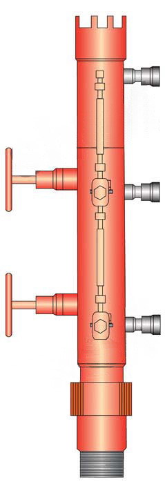 ZT DRILL PIPE CEMENTING HEAD