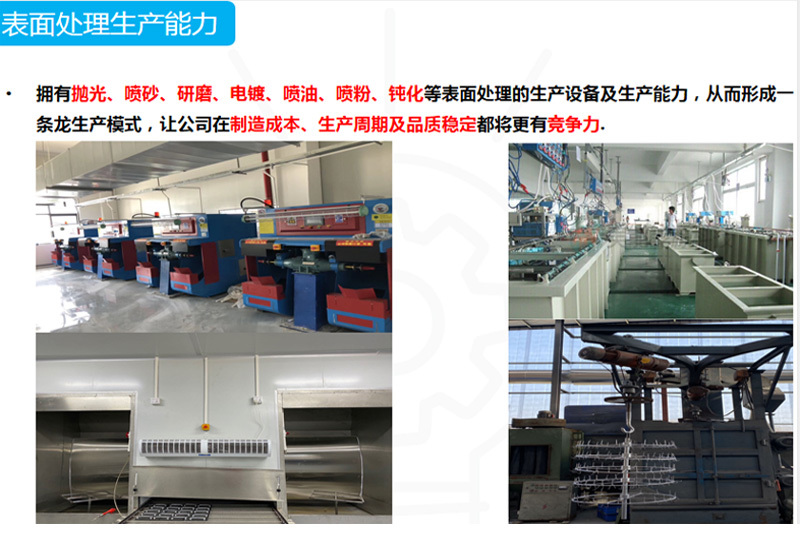 表面处理生产能力