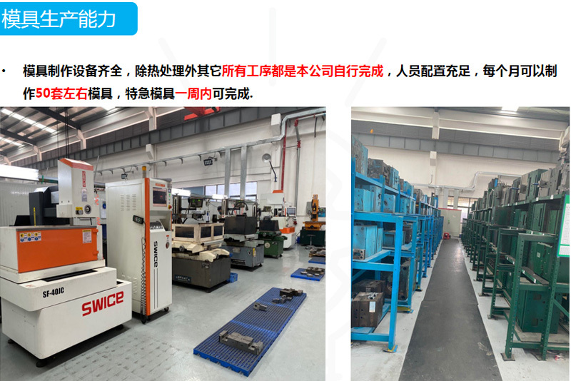 模具生产能力