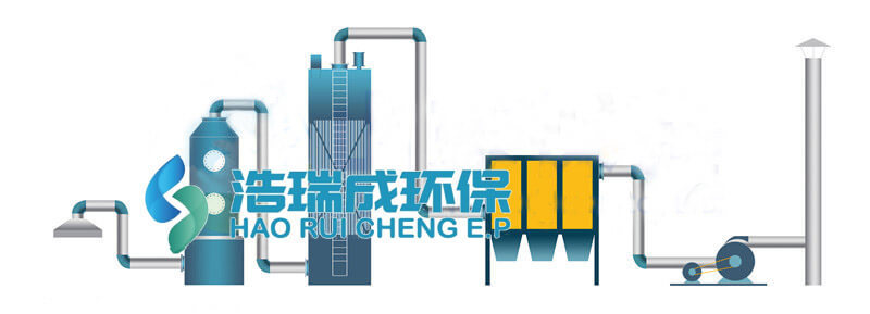 工艺流程图