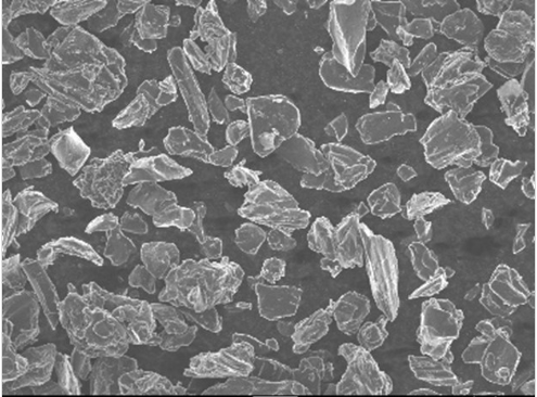 Artificial Graphite Anode Materials