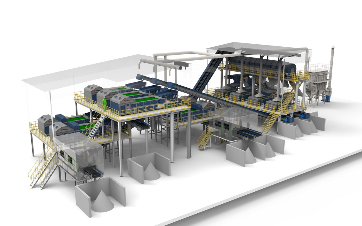 ASR Sorting Line
