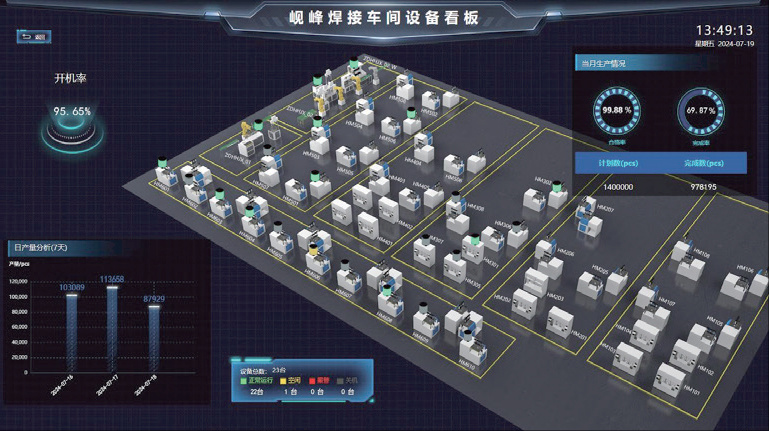 INTELLIGENT PRODUCITON CONTROL INTELLIGENT PRODUCITON CONTROL