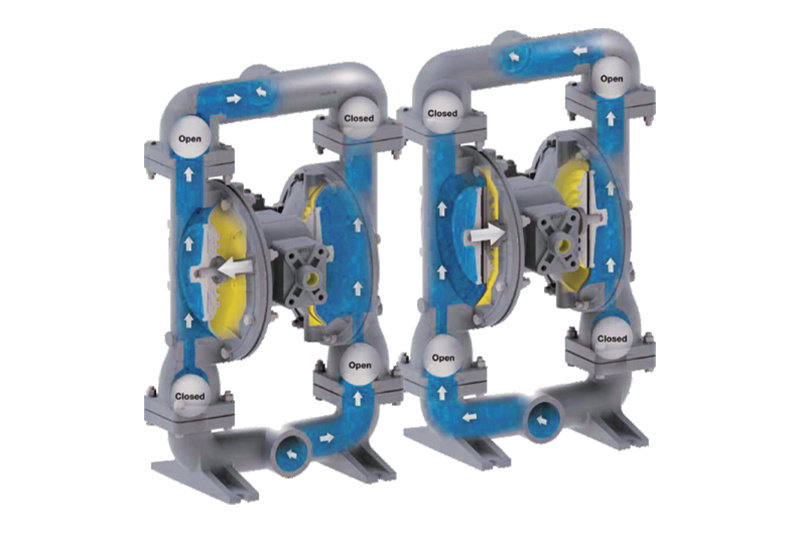 Ball valve powder pump