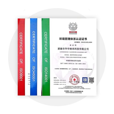 Certificate Certificate