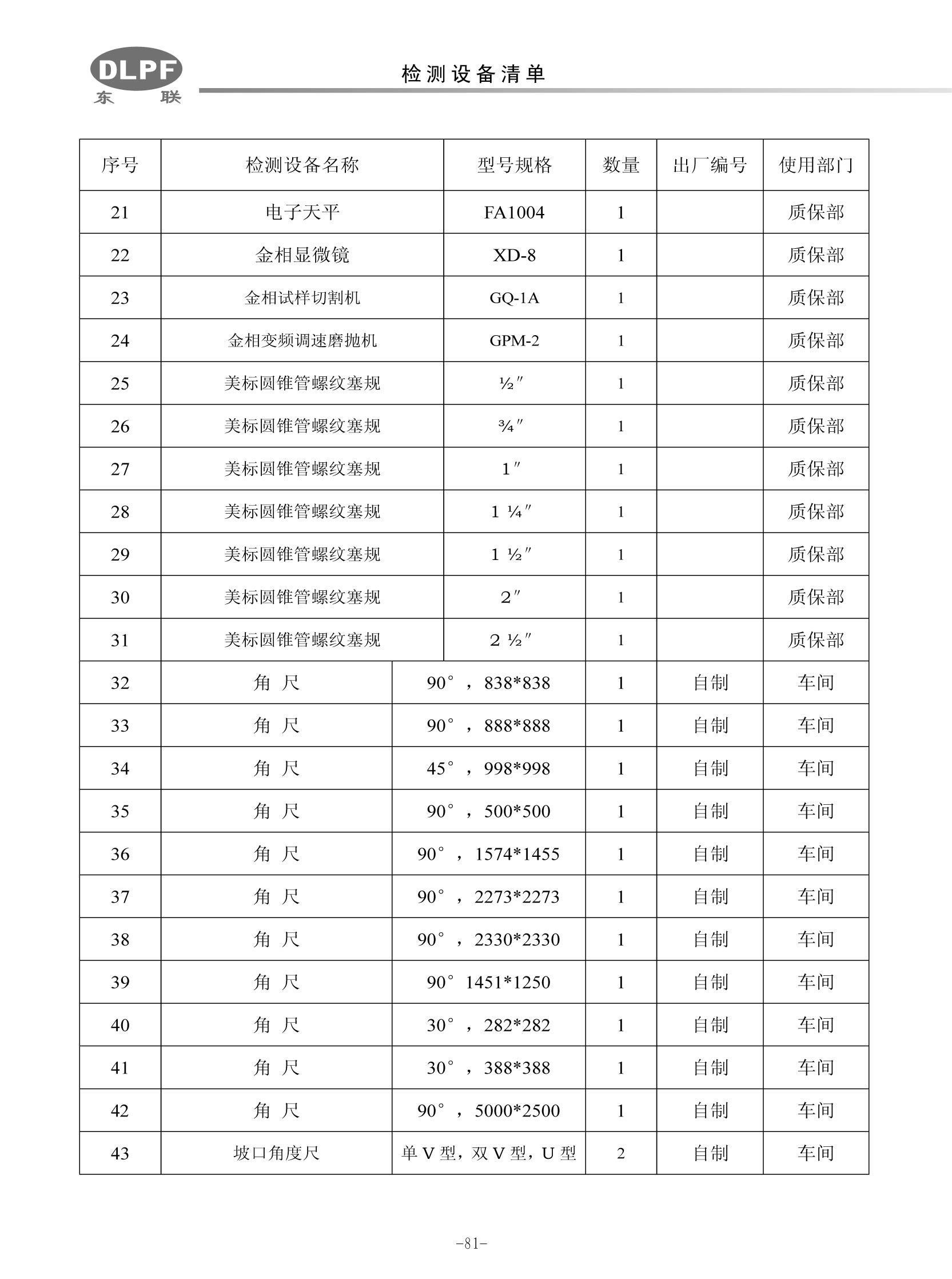 企业设备