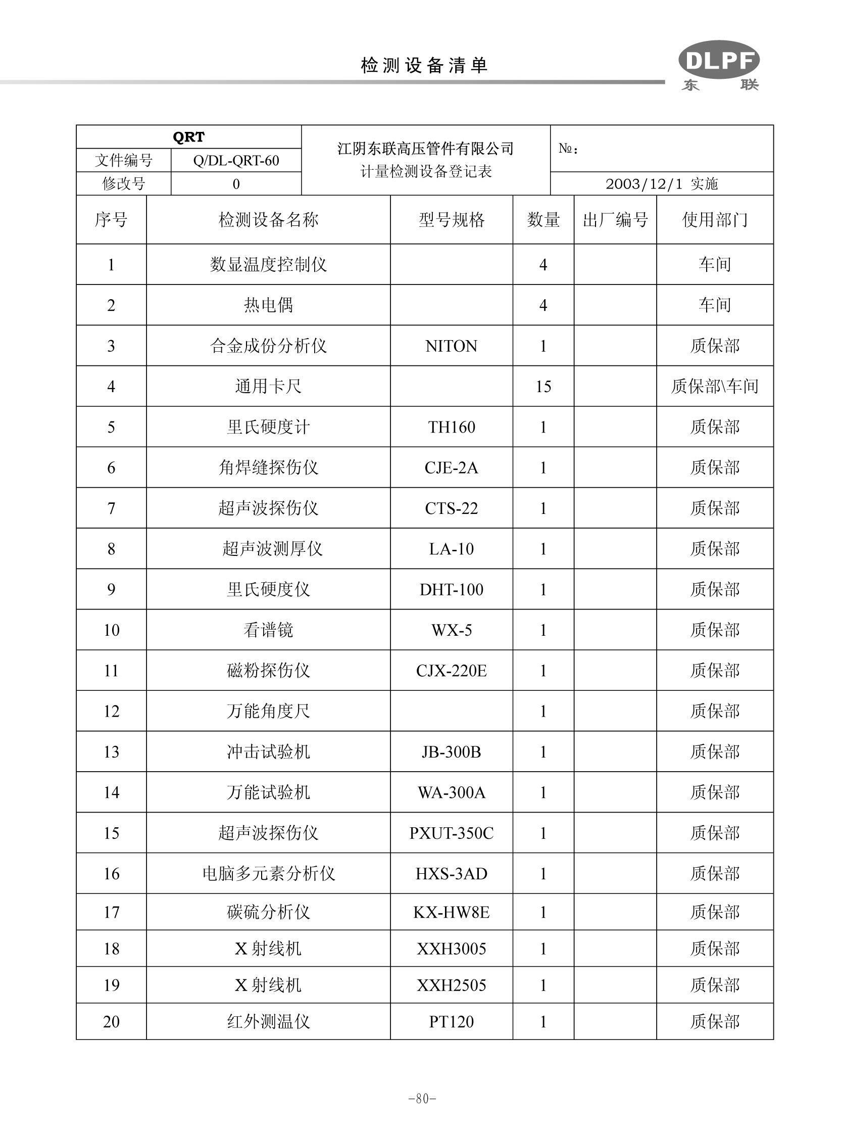 企业设备