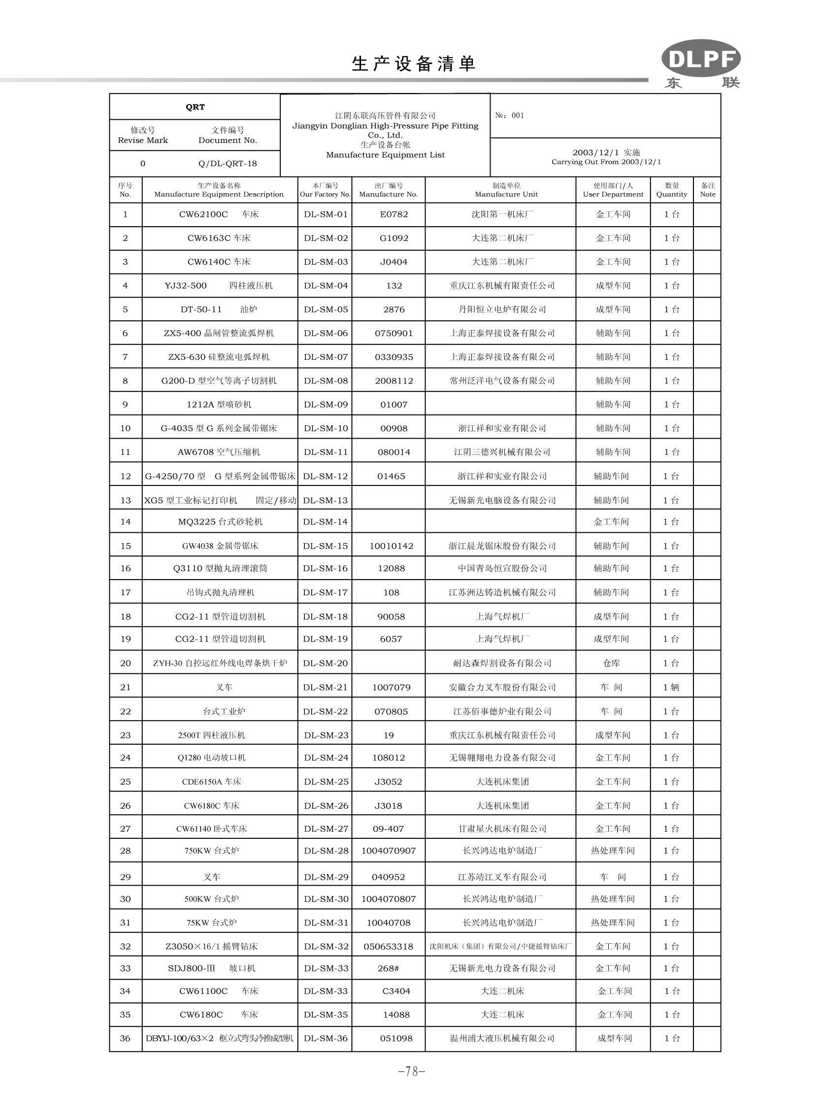 企业设备