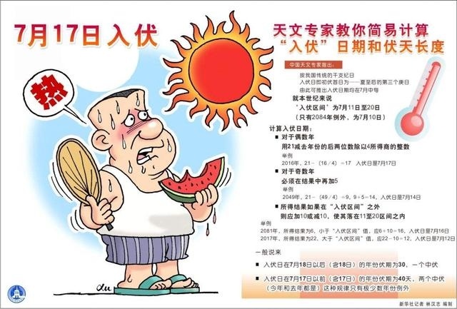 伏天养生