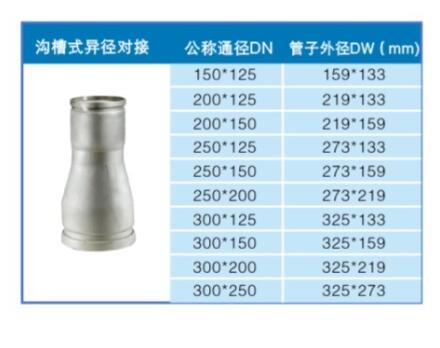 不锈钢分水器