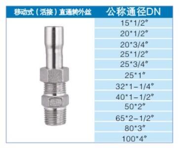 不锈钢分水器