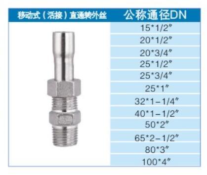 不锈钢分水器