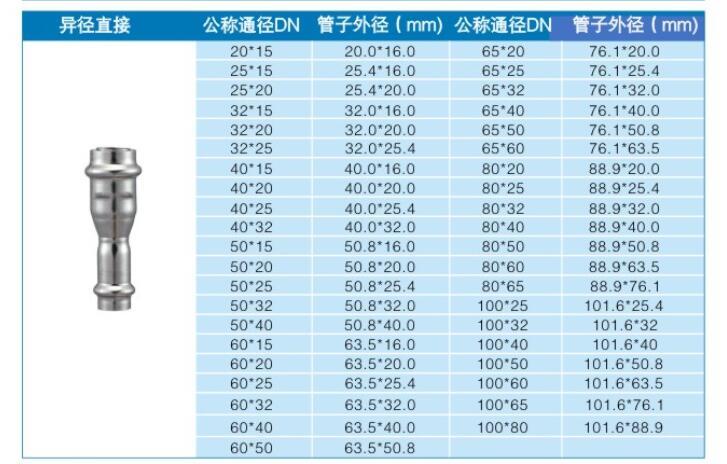 不锈钢分水器