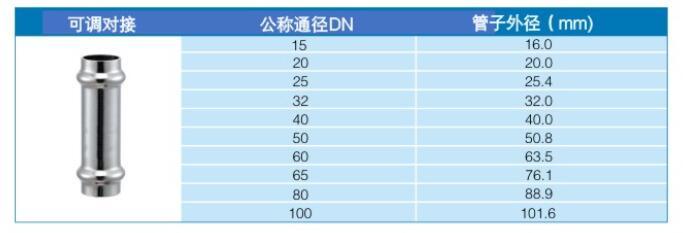 不锈钢分水器