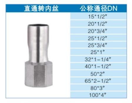 不锈钢分水器