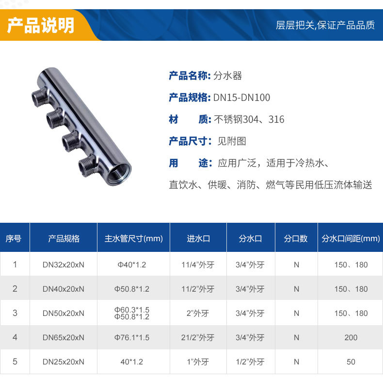 不锈钢分水器