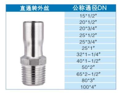 不锈钢分水器