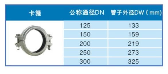 不锈钢分水器
